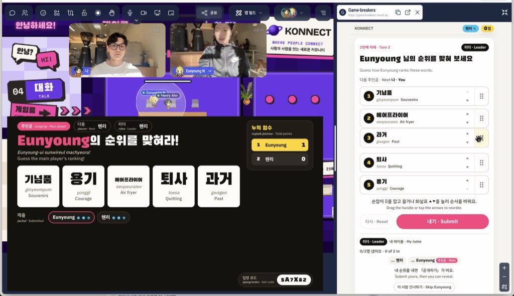 Real ranking reveal with scores